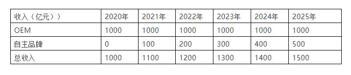 1_看圖王.jpg