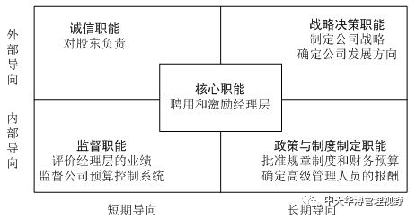 董事會_看圖王.jpg