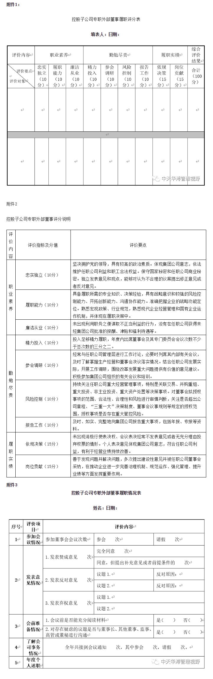 控股子公司專職外部董事管理辦法_看圖王(2)_看圖王.jpg
