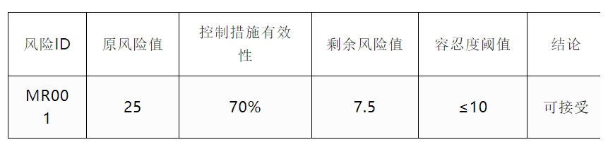 3_看圖王.jpg